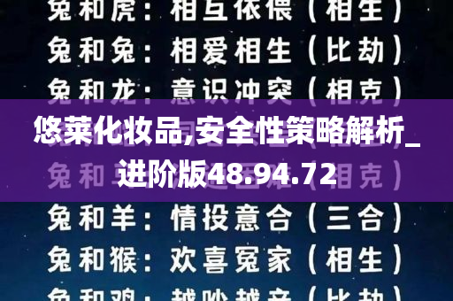 悠莱化妆品,安全性策略解析_进阶版48.94.72