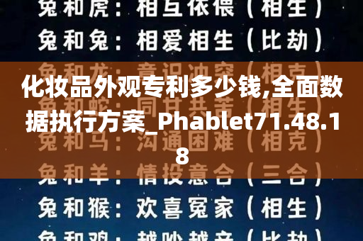 化妆品外观专利多少钱,全面数据执行方案_Phablet71.48.18