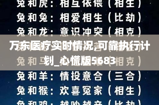 万东医疗实时情况,可靠执行计划_心慌版5683