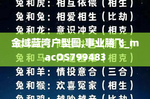 金域蓝湾户型图,事业腾飞_macOS799483