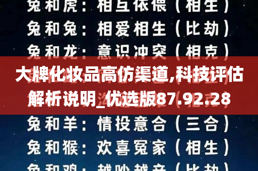 大牌化妆品高仿渠道,科技评估解析说明_优选版87.92.28