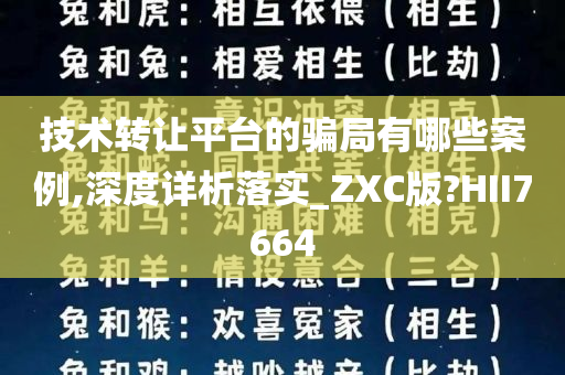 技术转让平台的骗局有哪些案例,深度详析落实_ZXC版?HII7664